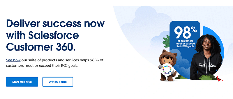 Salesforce vs. Helpmonks