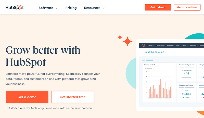 Hubspot vs. Helpmonks
