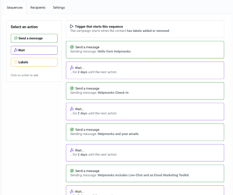 Example of an email drip campaign in Helpmonks