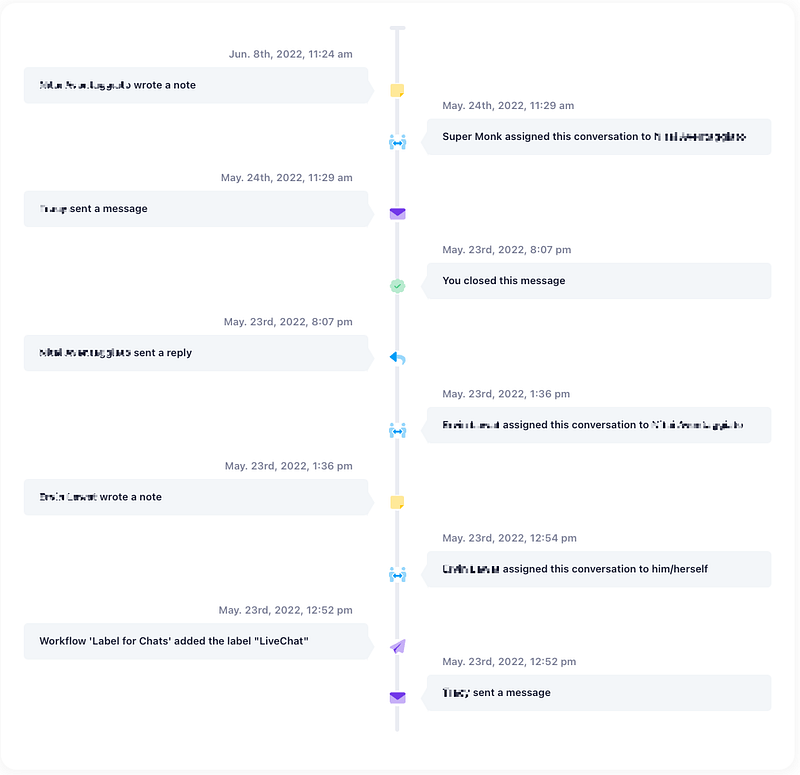 Helpmonks email log view